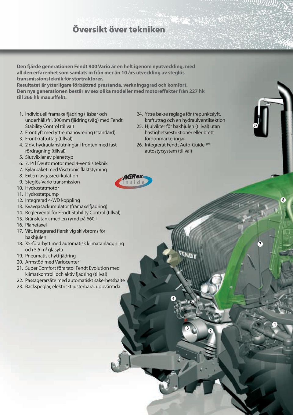 Individuell framaxelfjädring (låsbar och underhållsfri, 300mm fjädringsväg) med Fendt Stability Control (tillval) 2. Frontlyft med yttre manövrering (standard) 3. Frontkraftuttag (tillval) 4. 2 dv.