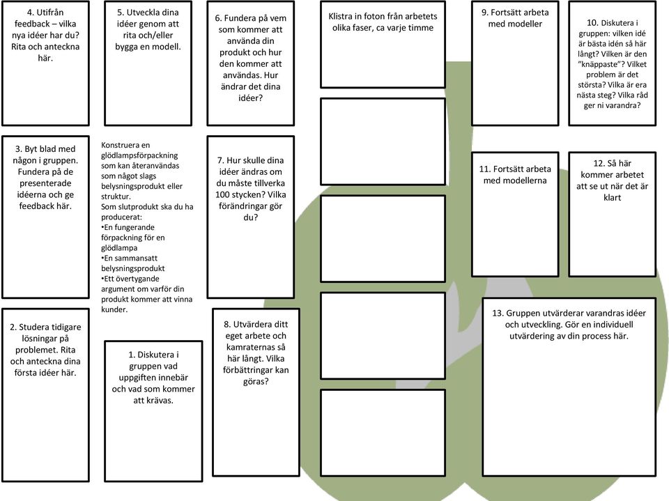 Fortsätt arbeta med modeller 10. Diskutera i gruppen: vilken idé är bästa idén så här långt? Vilken är den knäppaste? Vilket problem är det största? Vilka är era nästa steg? Vilka råd ger ni varandra?