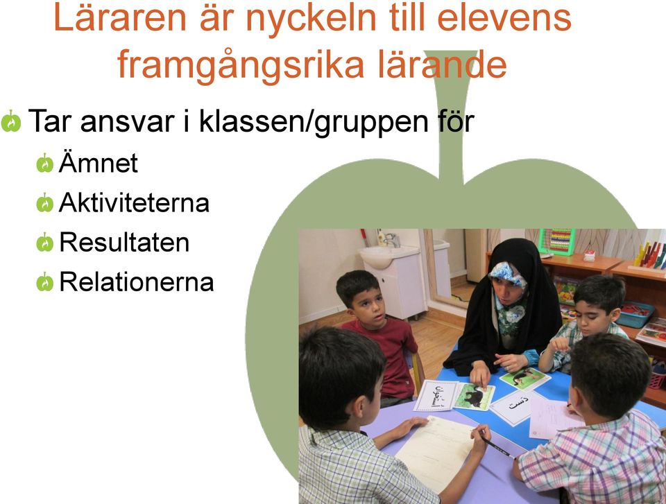 i klassen/gruppen för Ämnet