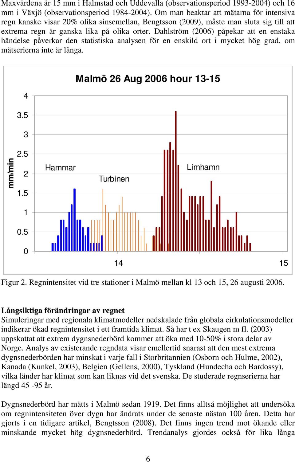 Dahlström (2006) påpekar att en enstaka händelse påverkar den statistiska analysen för en enskild ort i mycket hög grad, om mätserierna inte är långa. 4 3.5 3 Malmö 26 Aug 2006 hour 13-15 2.