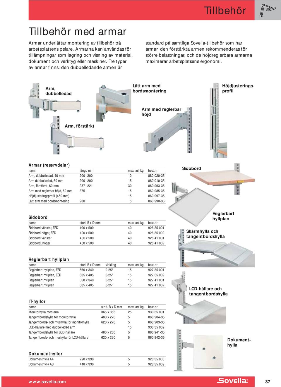 maximerar arbetsplatsens ergonomi. Arm, dubbelledad Lätt arm med bordsmontering Arm med reglerbar höjd Arm, förstärkt Armar (reservdelar) namn längd mm max last kg best.