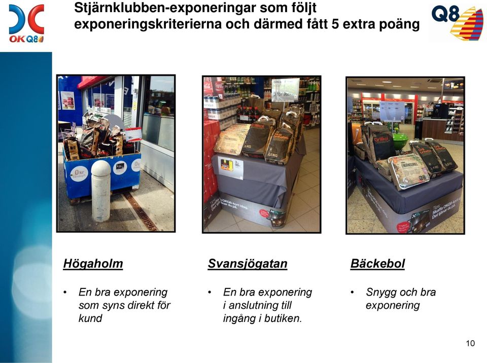 bra exponering i anslutning till