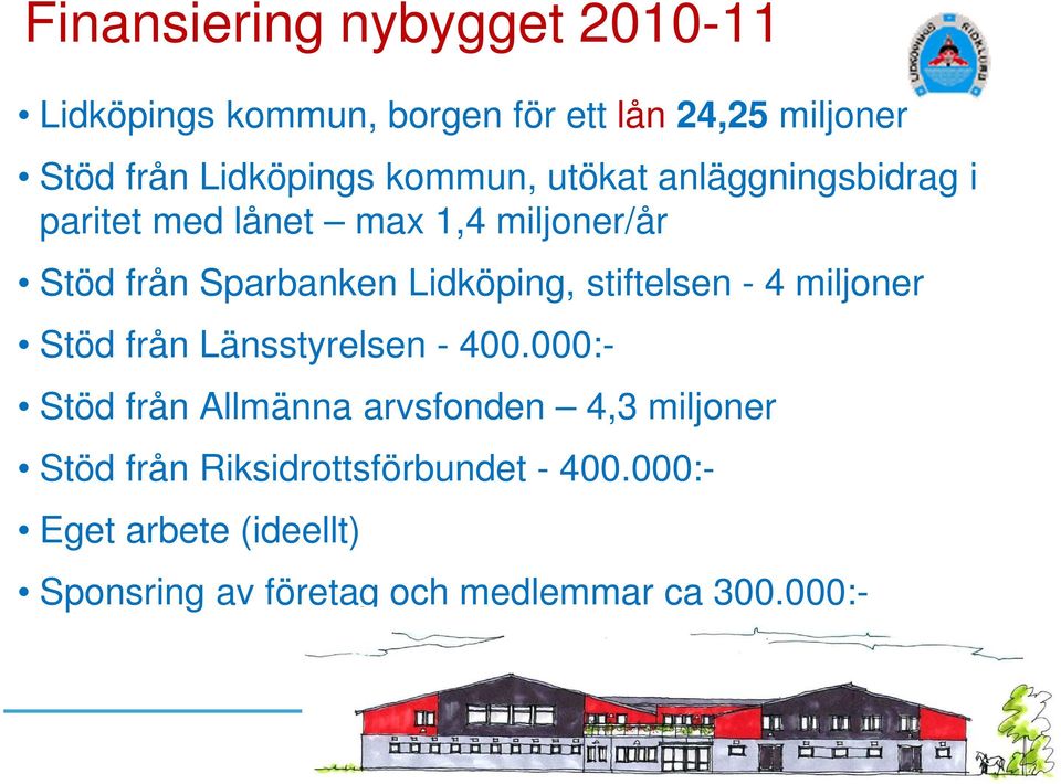 stiftelsen - 4 miljoner Stöd från Länsstyrelsen - 400.