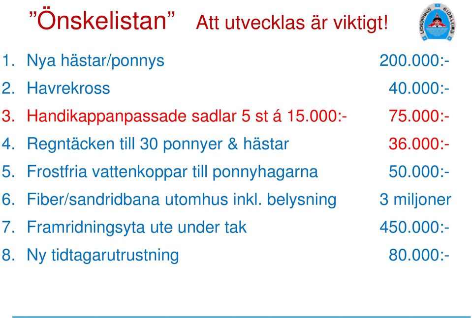 000:- 5. Frostfria vattenkoppar till ponnyhagarna 50.000:- 6. Fiber/sandridbana utomhus inkl.