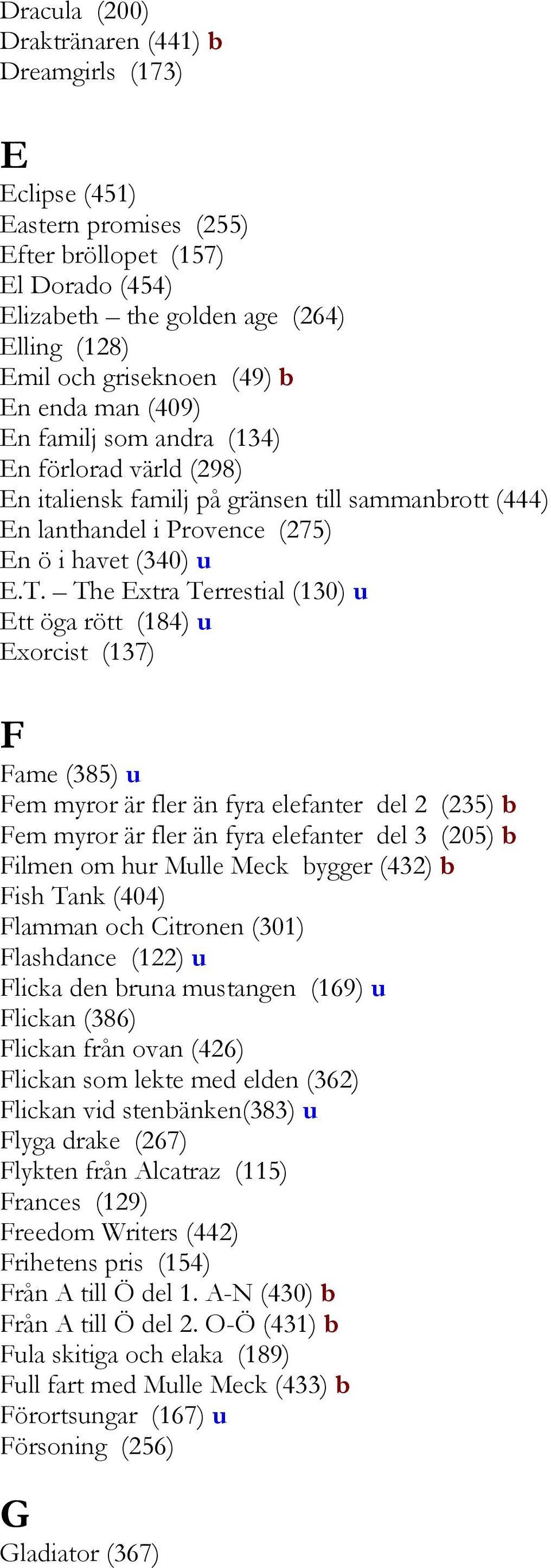 The Extra Terrestial (130) u Ett öga rött (184) u Exorcist (137) F Fame (385) u Fem myror är fler än fyra elefanter del 2 (235) b Fem myror är fler än fyra elefanter del 3 (205) b Filmen om hur Mulle