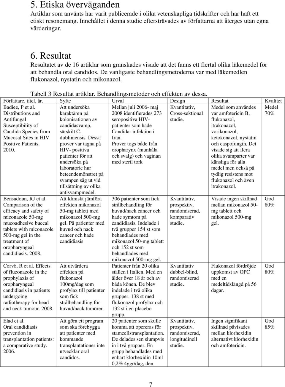 Resultat Resultatet av de 16 artiklar som granskades visade att det fanns ett flertal olika läkemedel för att behandla oral candidos.