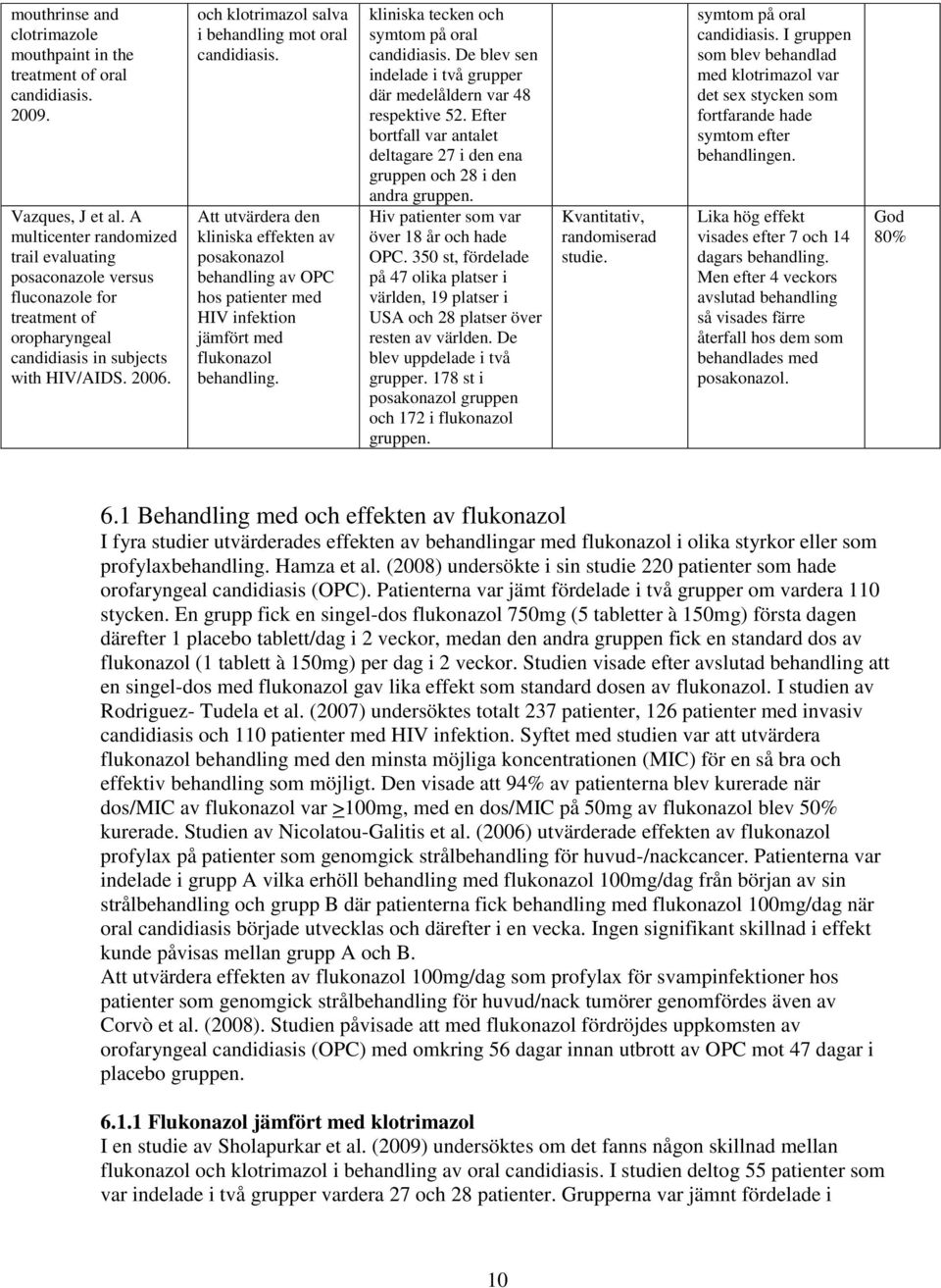 och klotrimazol salva i behandling mot oral candidiasis. Att utvärdera den kliniska effekten av posakonazol behandling av OPC hos patienter med HIV infektion jämfört med flukonazol behandling.