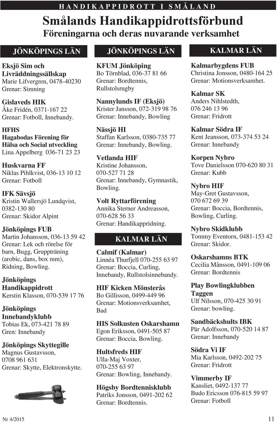 HFHS Hagabodas Förening för Hälsa och Social utveckling Lina Appelberg 036-71 23 23 Huskvarna FF Niklas Pihlkvist, 036-13 10 12 Grenar: Fotboll IFK Sävsjö Kristin Wallersjö Lundqvist, 0382-130 80