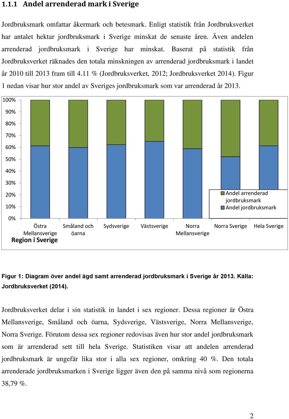 Baserat på statistik från Jordbruksverket räknades den totala minskningen av arrenderad jordbruksmark i landet år 2010 till 2013 fram till 4.11 % (Jordbruksverket, 2012; Jordbruksverket 2014).