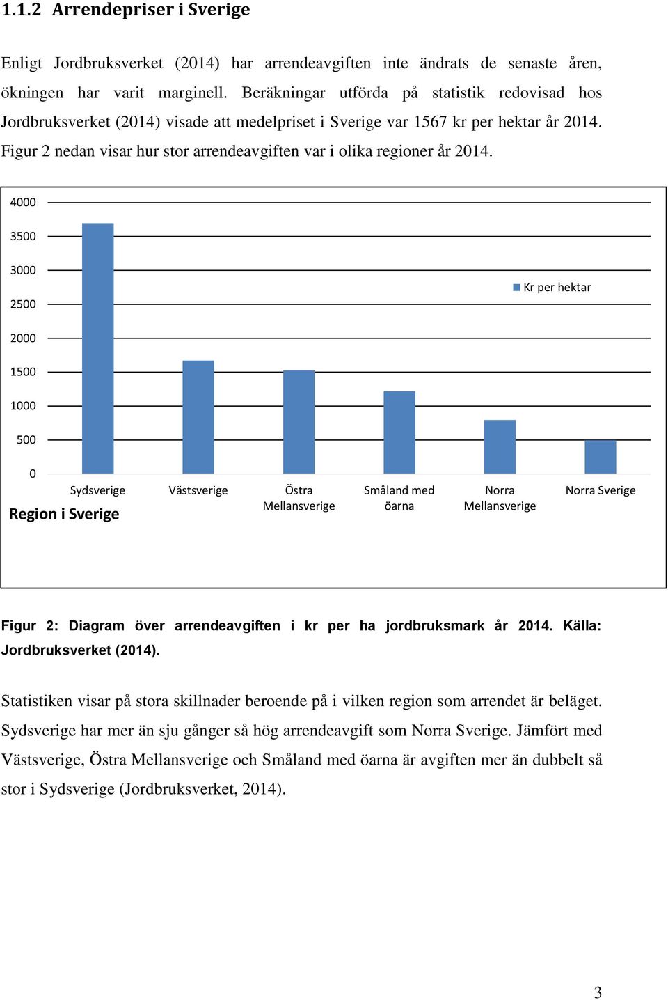 Figur 2 nedan visar hur stor arrendeavgiften var i olika regioner år 2014.