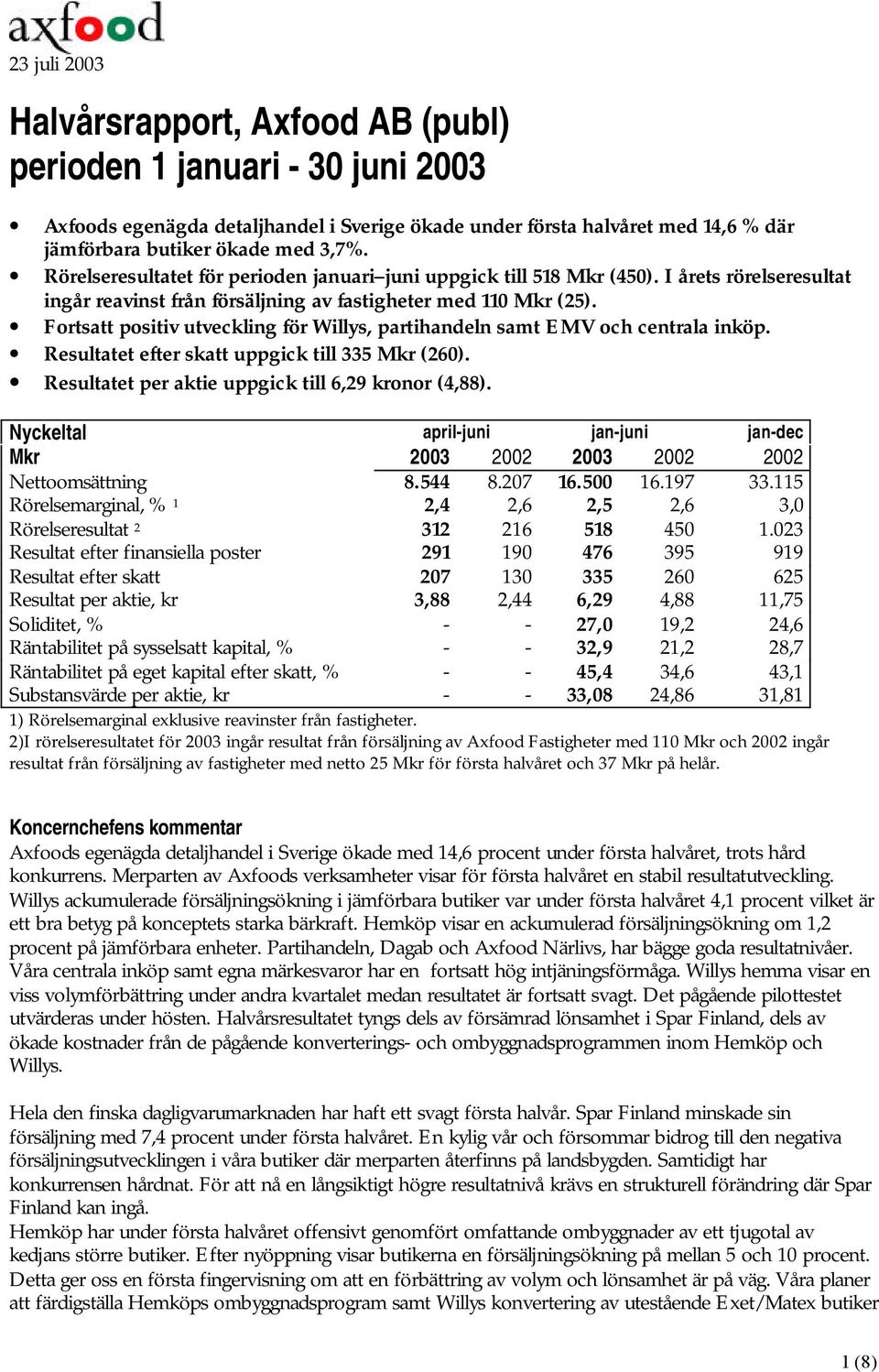 Fortsatt positiv utveckling för Willys, partihandeln samt EMV och centrala inköp. Resultatet efter skatt uppgick till 335 (260). Resultatet per aktie uppgick till 6,29 kronor (4,88).