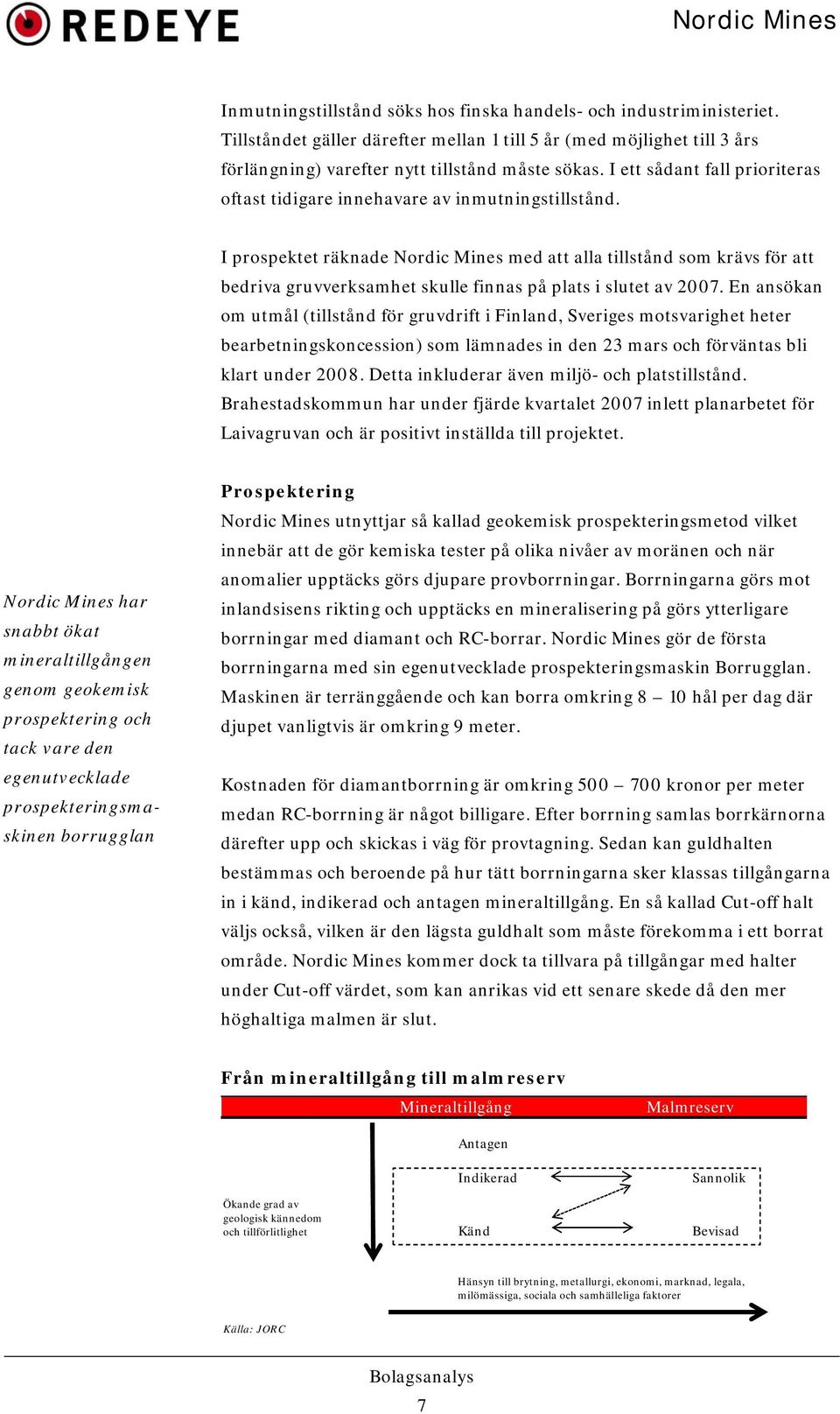 I prospektet räknade Nordic Mines med att alla tillstånd som krävs för att bedriva gruvverksamhet skulle finnas på plats i slutet av 2007.