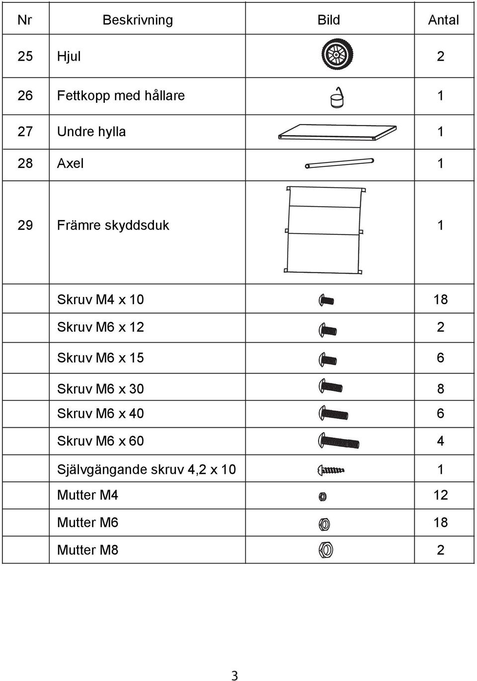 x 12 2 Skruv M6 x 15 6 Skruv M6 x 30 8 Skruv M6 x 40 6 Skruv M6 x 60
