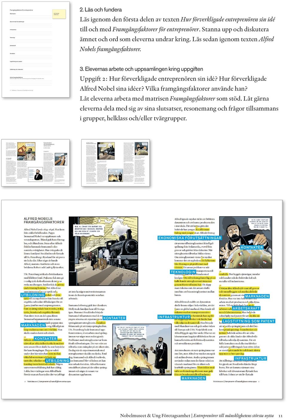 Stanna upp och diskutera Infrastruktur ämnet och ord som eleverna undrar kring. Läs sedan igenom texten Alfred Teknologi Arbetskraft Nobels framgångsfaktorer. Kontakter Lagstiftning som patent 3.