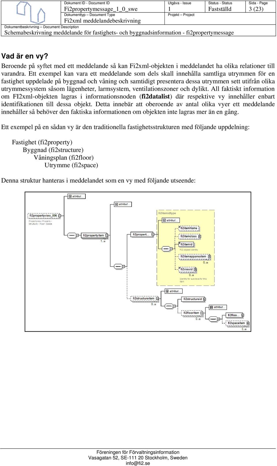 utrymmessystem såsom lägenheter, larmsystem, ventilationszoner och dylikt.