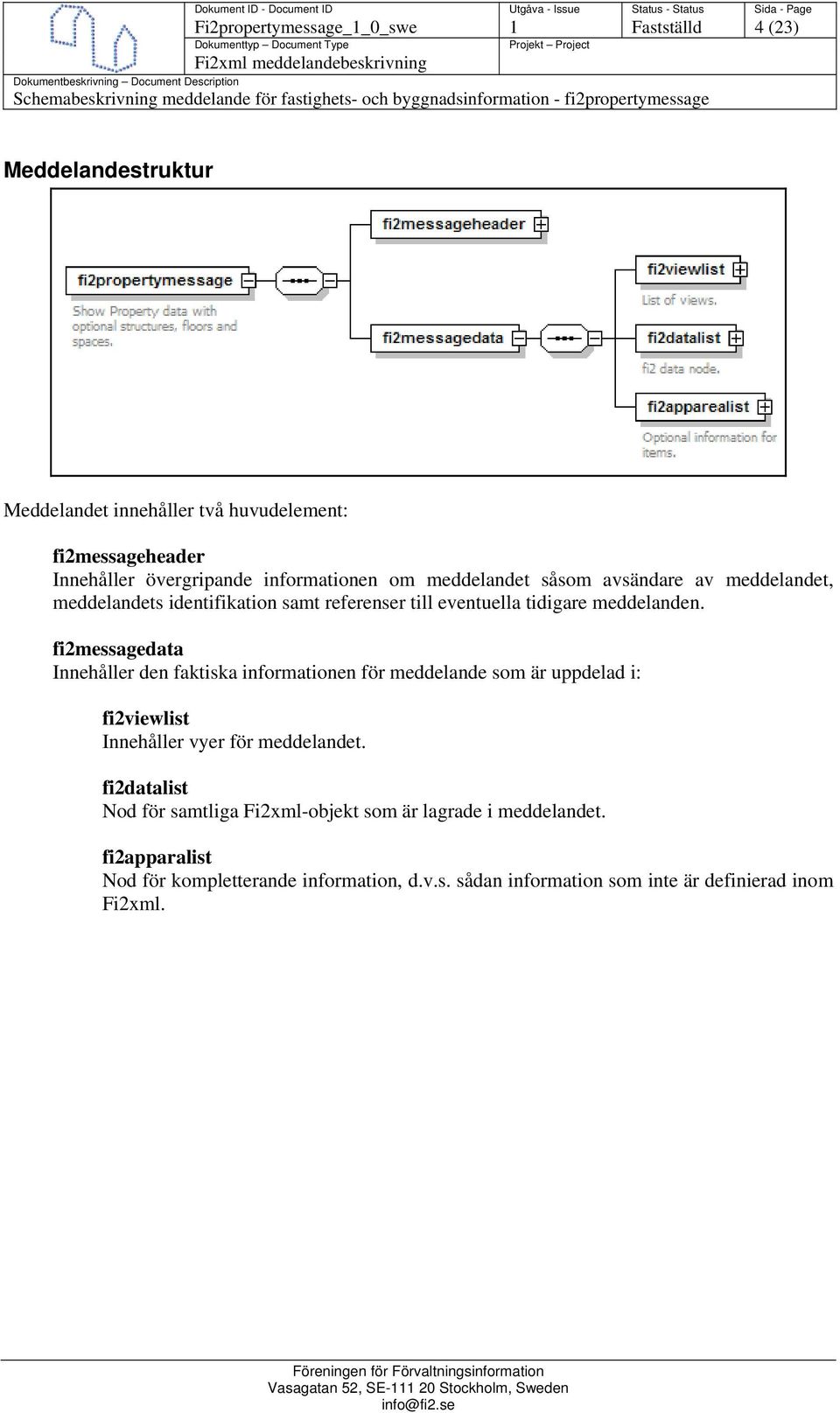 fi2messagedata Innehåller den faktiska informationen för meddelande som är uppdelad i: fi2viewlist Innehåller vyer för meddelandet.