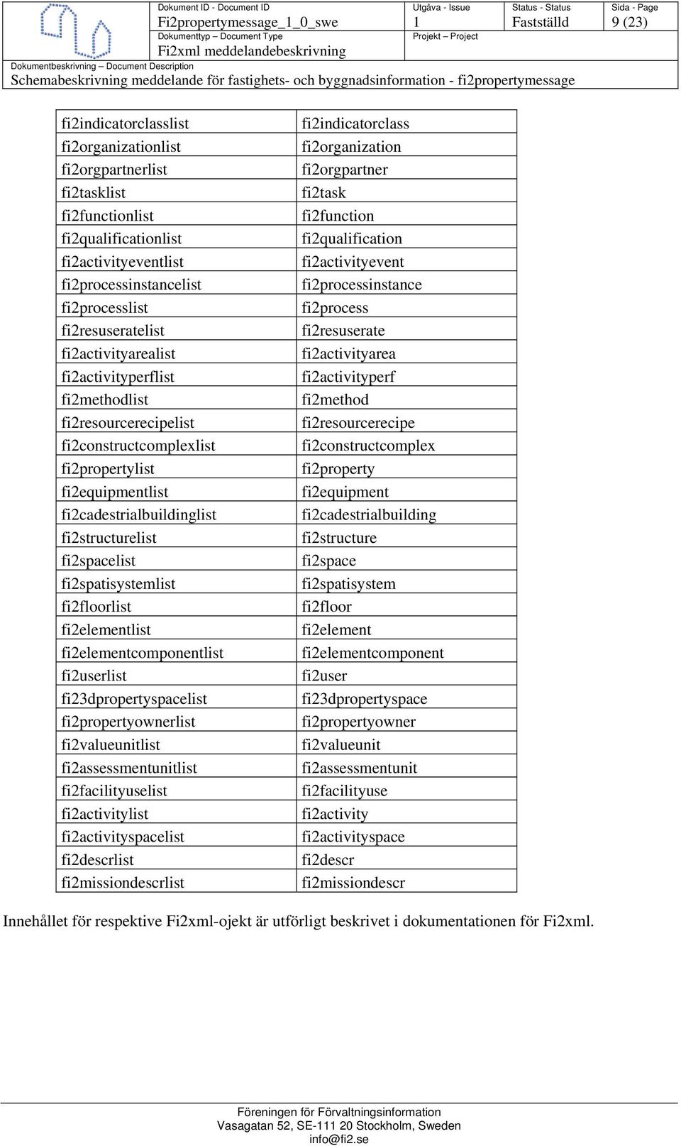 fi2structurelist fi2spacelist fi2spatisystemlist fi2floorlist fi2elementlist fi2elementcomponentlist fi2userlist fi23dpropertyspacelist fi2propertyownerlist fi2valueunitlist fi2assessmentunitlist