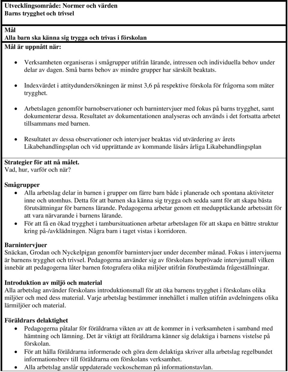 Indexvärdet i attitydundersökningen är minst 3,6 på respektive förskola för frågorna som mäter trygghet.