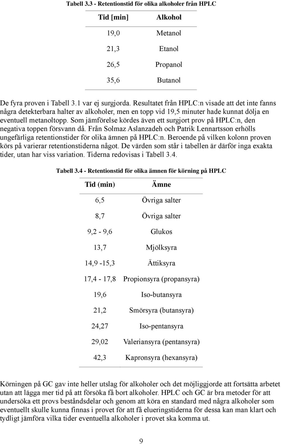 Som jämförelse kördes även ett surgjort prov på HPLC:n, den negativa toppen försvann då. Från Solmaz Aslanzadeh och Patrik Lennartsson erhölls ungefärliga retentionstider för olika ämnen på HPLC:n.