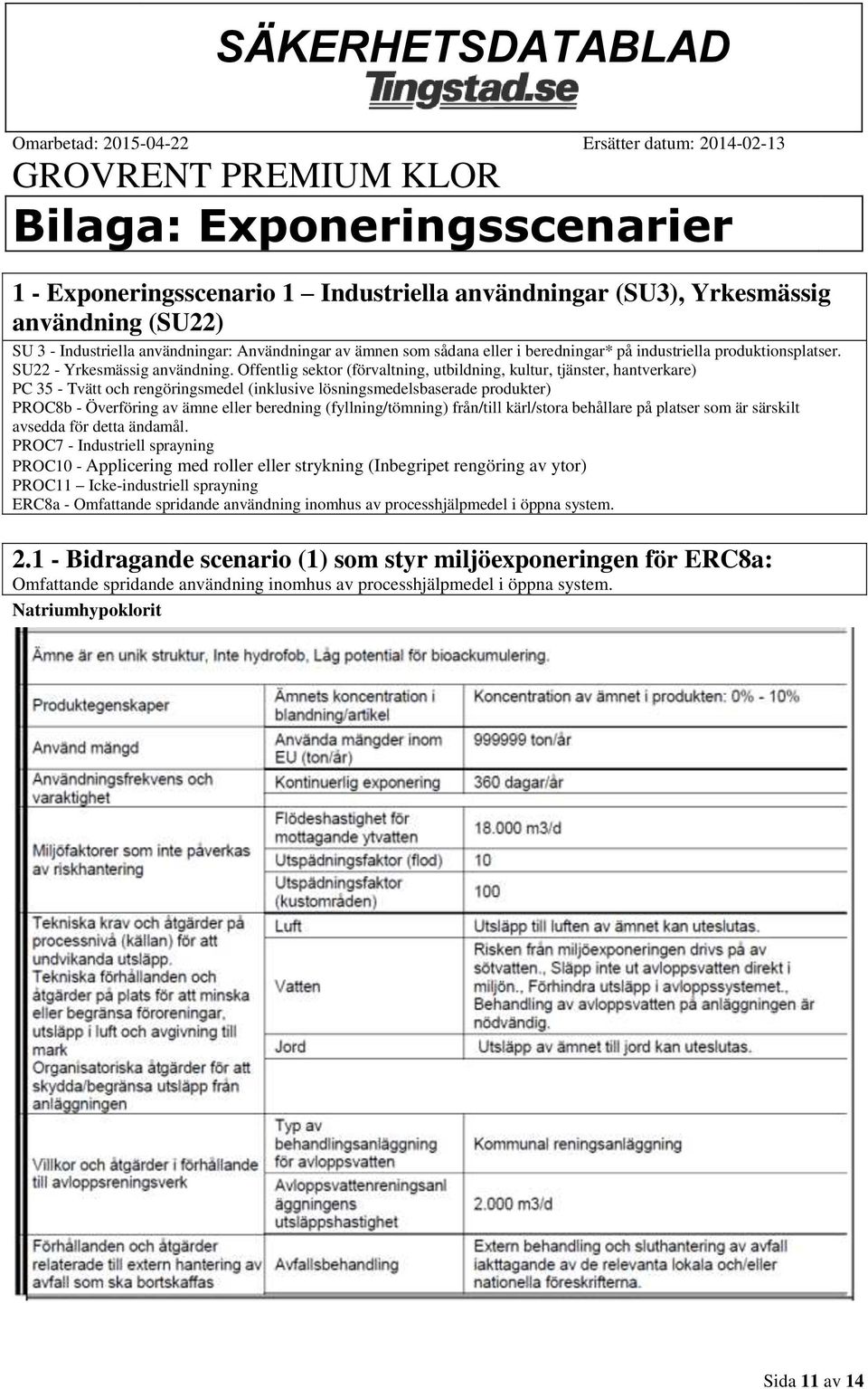 Offentlig sektor (förvaltning, utbildning, kultur, tjänster, hantverkare) PC 35 - Tvätt och rengöringsmedel (inklusive lösningsmedelsbaserade produkter) PROC8b - Överföring av ämne eller beredning