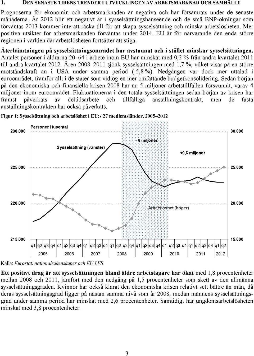 Mer positiva utsikter för arbetsmarknaden förväntas under 2014. EU är för närvarande den enda större regionen i världen där arbetslösheten fortsätter att stiga.