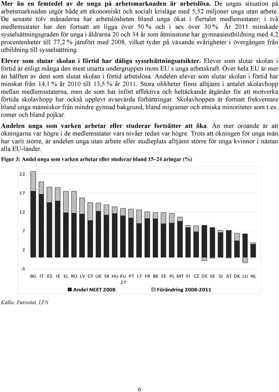 År 2011 minskade sysselsättningsgraden för unga i åldrarna 20 och 34 år som åtminstone har gymnasieutbildning med 4,2 procentenheter till 77,2 % jämfört med 2008, vilket tyder på växande svårigheter