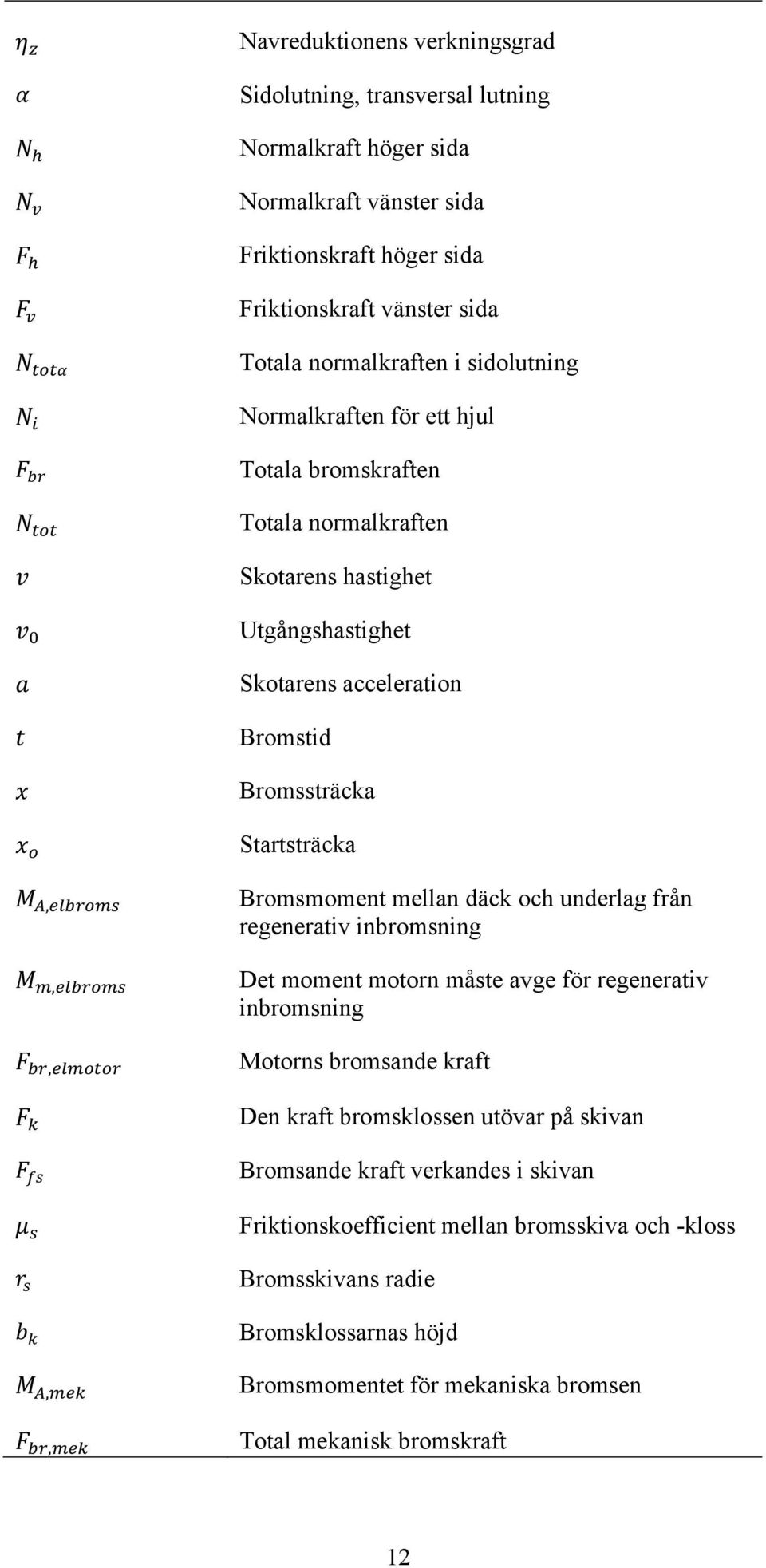 Startsträcka Bromsmoment mellan däck och underlag från regenerativ inbromsning Det moment motorn måste avge för regenerativ inbromsning Motorns bromsande kraft Den kraft bromsklossen