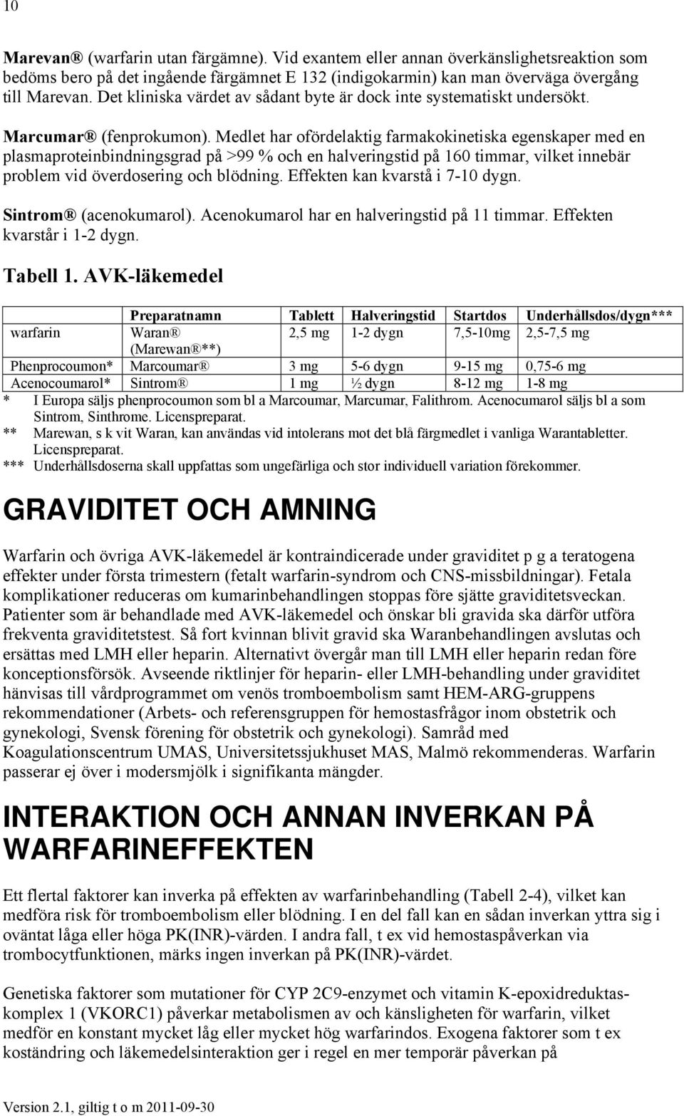 Medlet har ofördelaktig farmakokinetiska egenskaper med en plasmaproteinbindningsgrad på >99 % och en halveringstid på 160 timmar, vilket innebär problem vid överdosering och blödning.