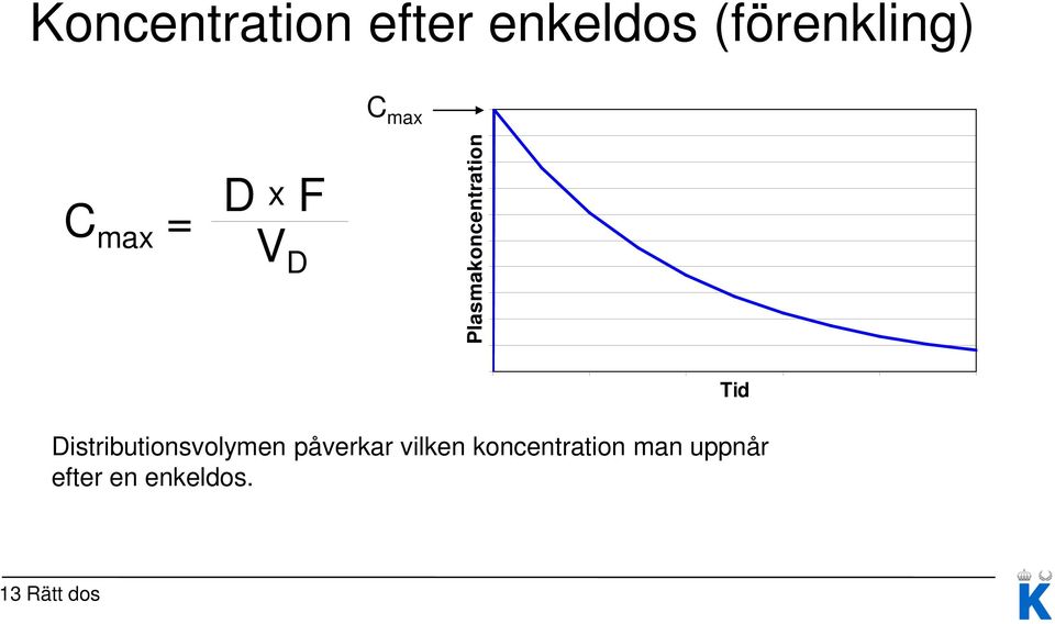 Distributionsvolymen påverkar vilken