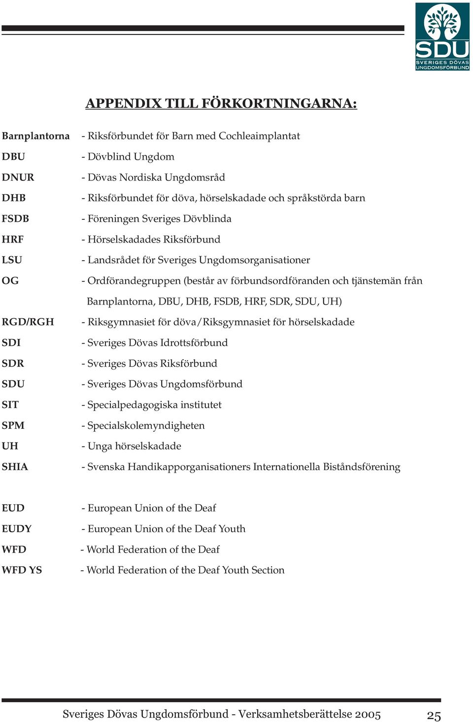 tjänstemän från Barnplantorna, DBU, DHB, FSDB, HRF, SDR, SDU, UH) RGD/RGH SDI SDR SDU SIT SPM UH SHIA - Riksgymnasiet för döva/riksgymnasiet för hörselskadade - Sveriges Dövas Idrottsförbund -