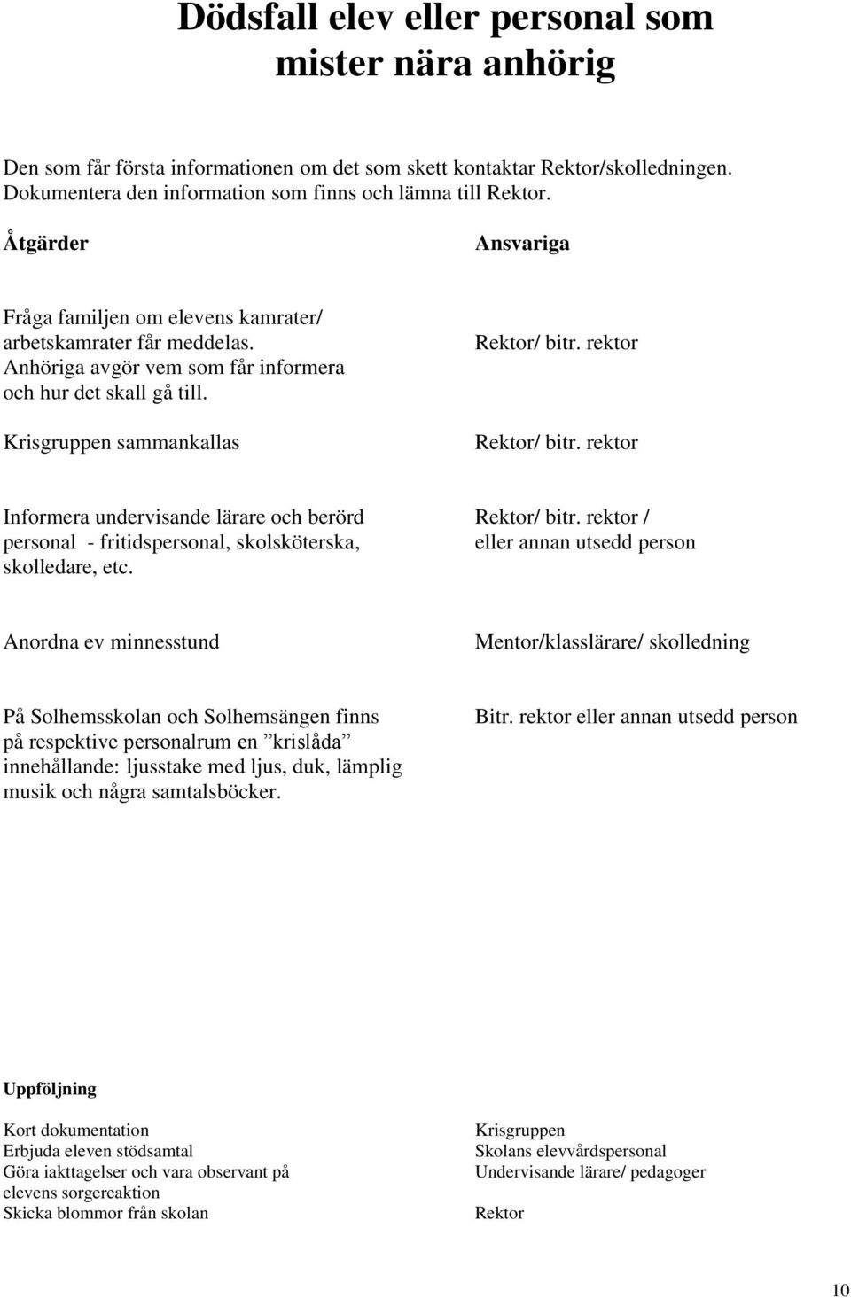 rektor Informera undervisande lärare och berörd / bitr. rektor / personal - fritidspersonal, skolsköterska, eller annan utsedd person skolledare, etc.