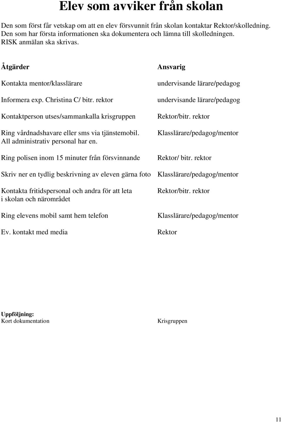 All administrativ personal har en. Ring polisen inom 15 minuter från försvinnande Ansvarig undervisande lärare/pedagog undervisande lärare/pedagog /bitr. rektor Klasslärare/pedagog/mentor / bitr.