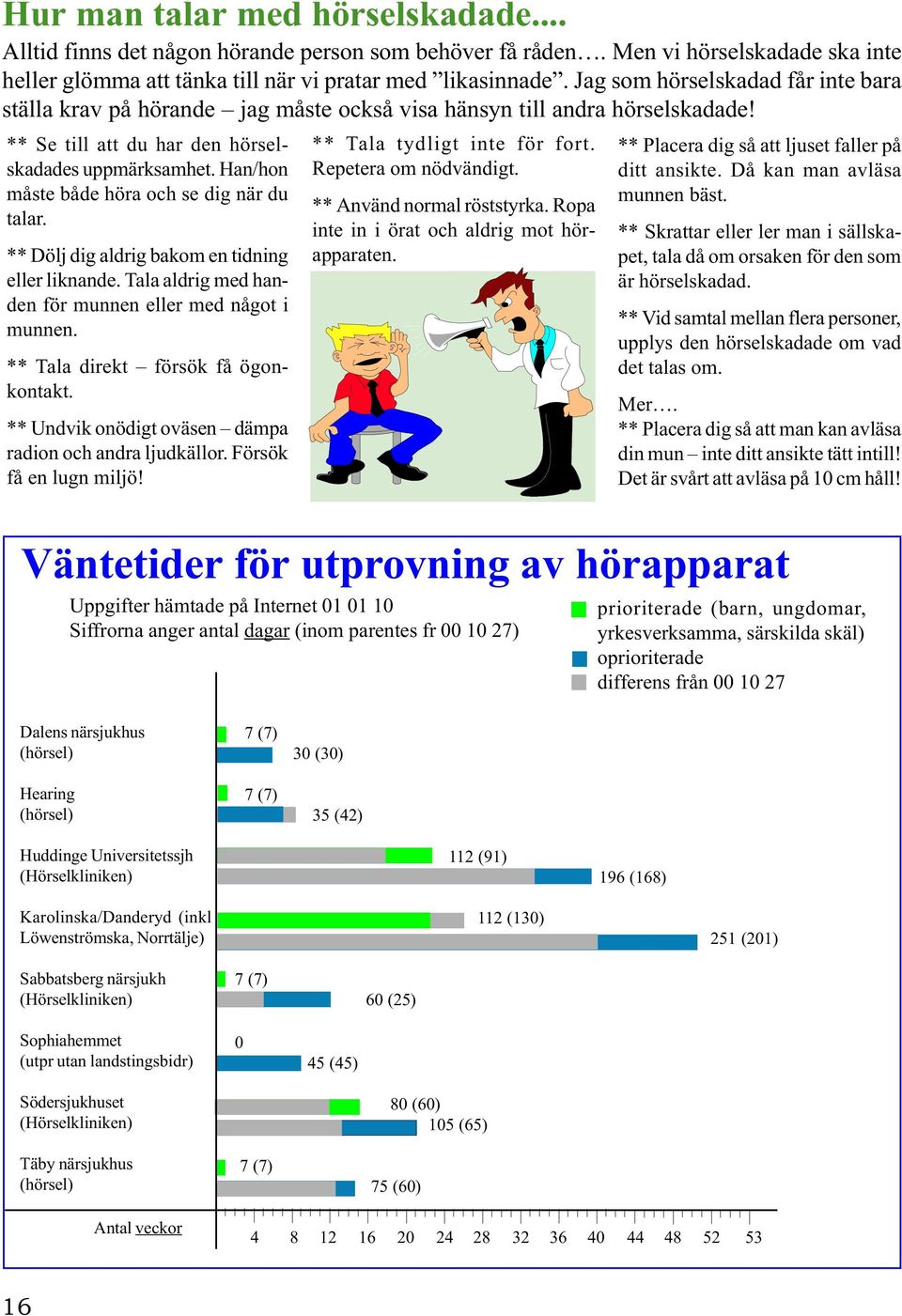 Han/hon måste både höra och se dig när du talar. ** Dölj dig aldrig bakom en tidning eller liknande. Tala aldrig med handen för munnen eller med något i munnen. ** Tala direkt försök få ögonkontakt.