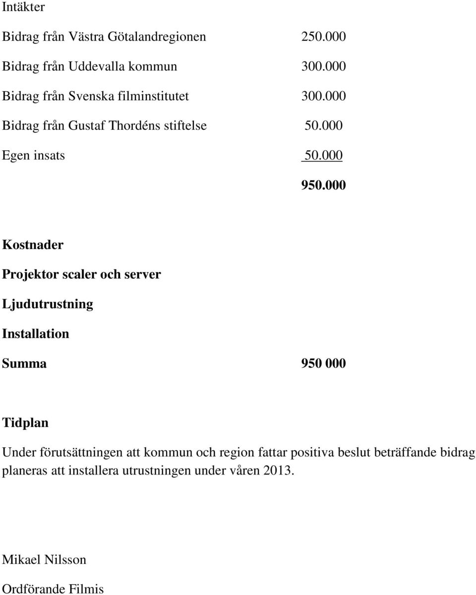 000 Kostnader Projektor scaler och server Ljudutrustning Installation Summa 950 000 Tidplan Under förutsättningen