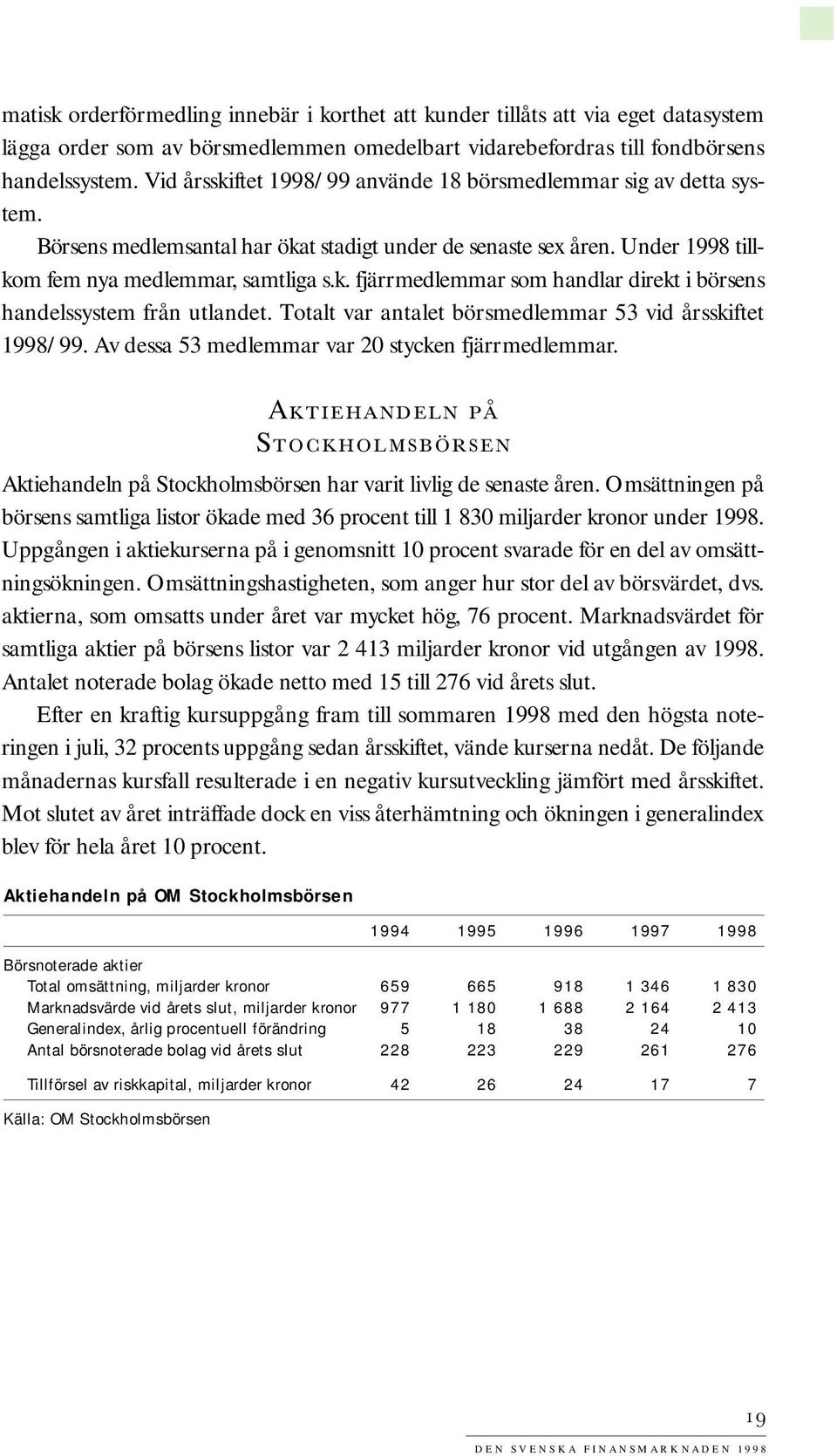 Totalt var antalet börsmedlemmar 53 vid årsskiftet 1998/99. Av dessa 53 medlemmar var 20 stycken fjärrmedlemmar.