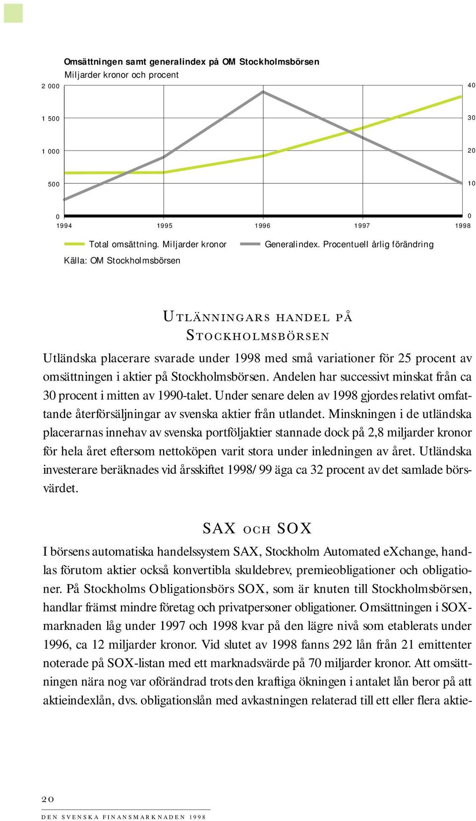 Procentuell årlig förändring UTLÄNNINGARS HANDEL PÅ STOCKHOLMSBÖRSEN Utländska placerare svarade under 1998 med små variationer för 25 procent av omsättningen i aktier på Stockholmsbörsen.