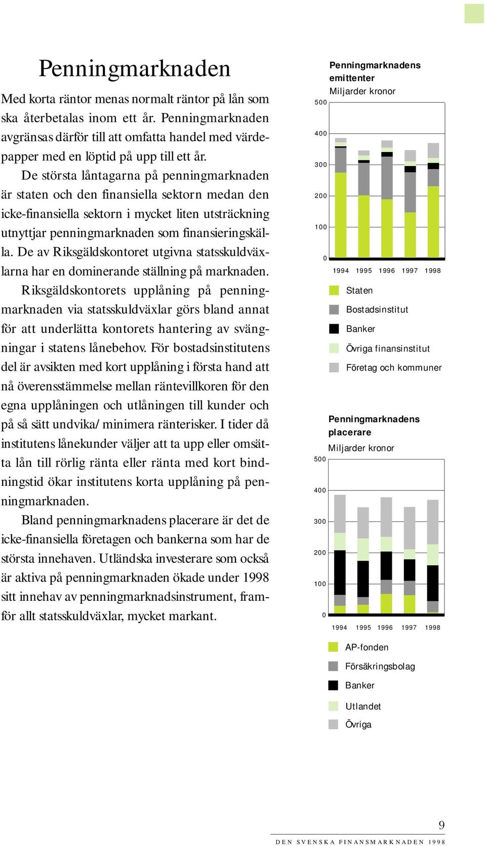 De största låntagarna på penningmarknaden är staten och den finansiella sektorn medan den icke-finansiella sektorn i mycket liten utsträckning utnyttjar penningmarknaden som finansieringskälla.