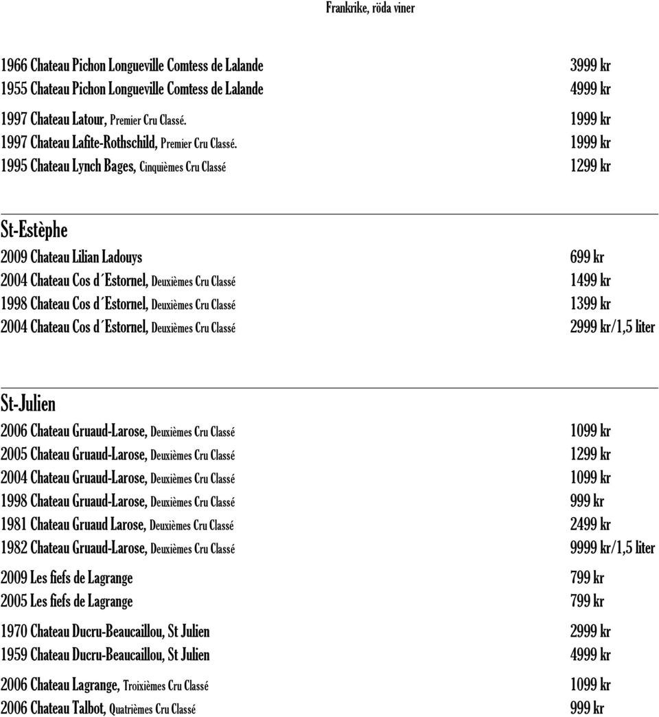 1999 kr 1995 Chateau Lynch Bages, Cinquièmes Cru Classé 1299 kr St-Estèphe 2009 Chateau Lilian Ladouys 699 kr 2004 Chateau Cos d Estornel, Deuxièmes Cru Classé 1499 kr 1998 Chateau Cos d Estornel,