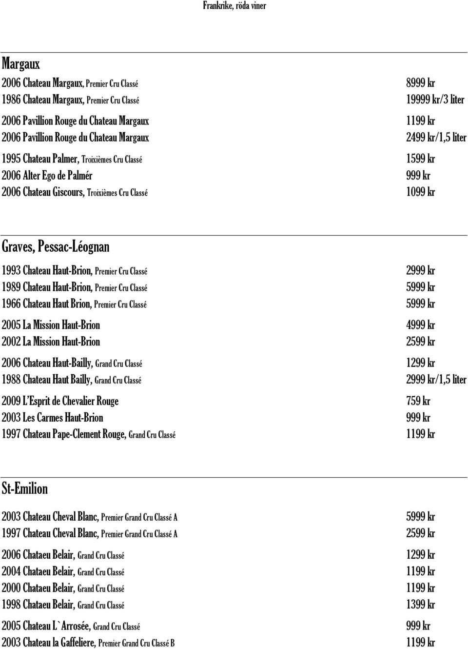 Pessac-Léognan 1993 Chateau Haut-Brion, Premier Cru Classé 2999 kr 1989 Chateau Haut-Brion, Premier Cru Classé 5999 kr 1966 Chateau Haut Brion, Premier Cru Classé 5999 kr 2005 La Mission Haut-Brion