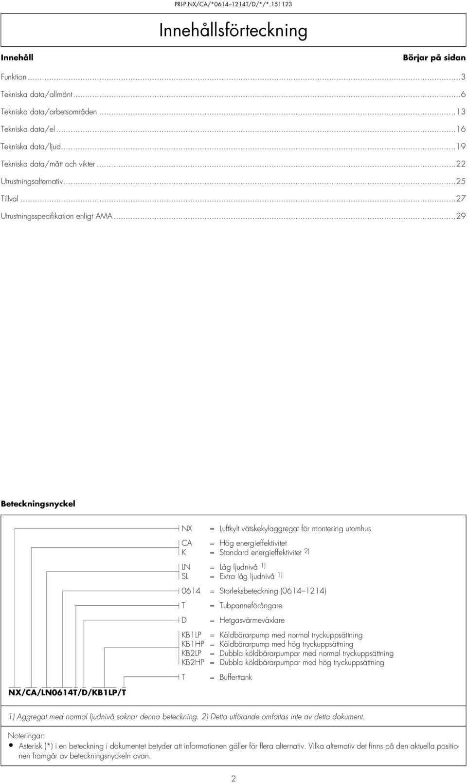 ..29 Beteckningsnyckel NX/CA/LN0614T/D/KB1LP/T NX = Luftkylt vätskekylaggregat för montering utomhus CA = Hög energieffektivitet K = Standard energieffektivitet 2) LN = Låg ljudnivå 1) SL = Extra låg