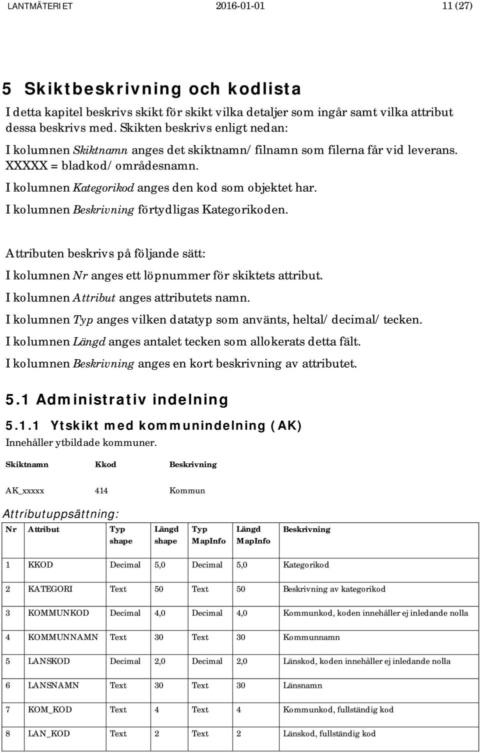 I kolumnen förtydligas Kategorikoden. Attributen beskrivs på följande sätt: I kolumnen Nr anges ett löpnummer för skiktets attribut. I kolumnen Attribut anges attributets namn.