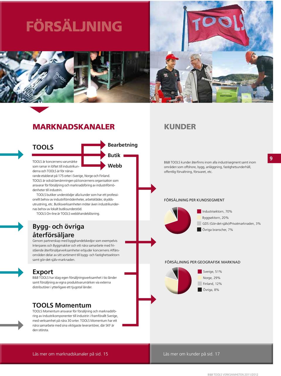 TOOLS butiker understödjer alla kunder som har ett professionellt behov av industriförnödenheter, arbetskläder, skyddsutrustning, etc.