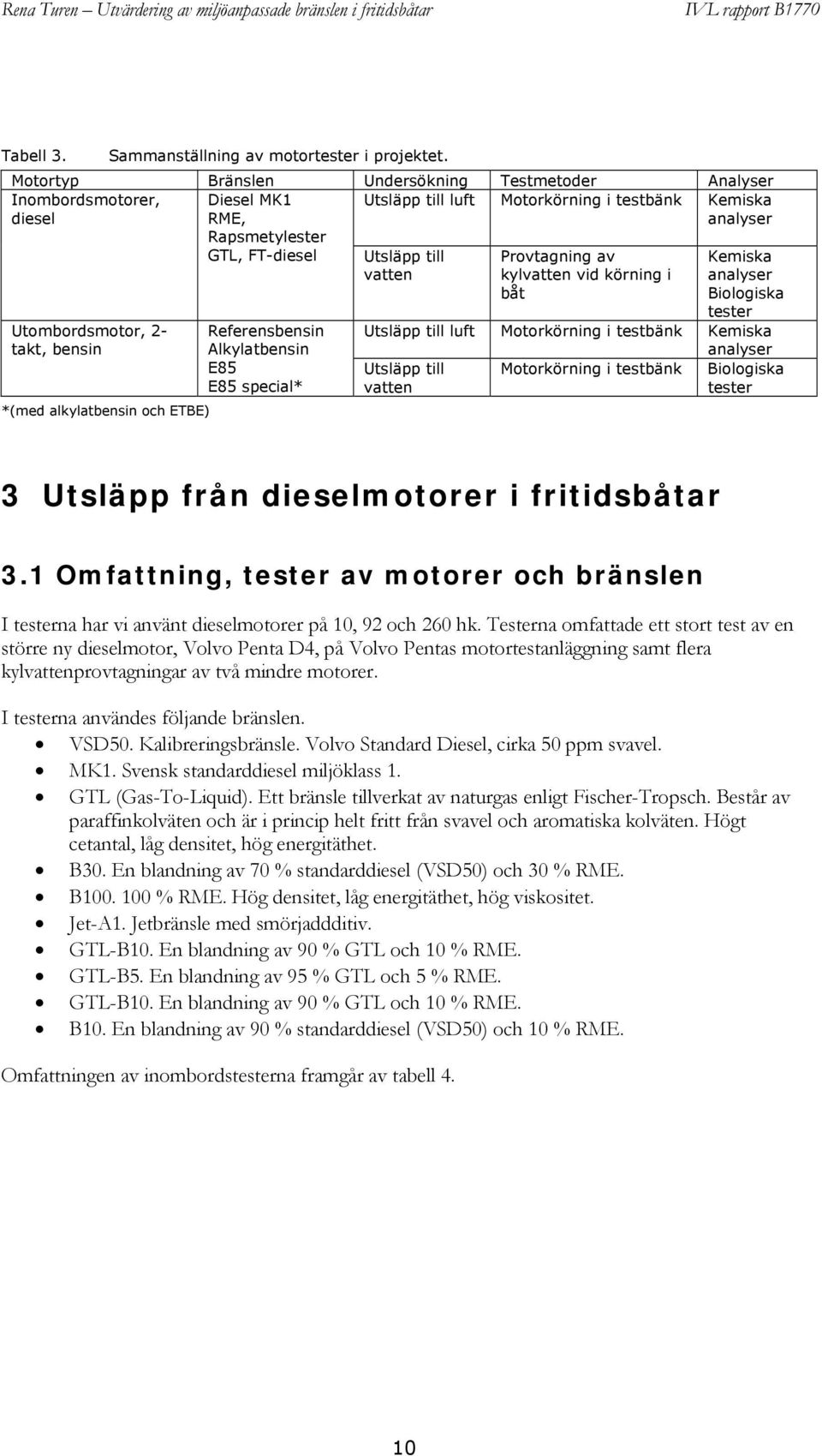 Diesel MK1 RME, Rapsmetylester GTL, FT-diesel Referensbensin Alkylatbensin E85 E85 special* Utsläpp till vatten Provtagning av kylvatten vid körning i båt Kemiska analyser Biologiska tester Utsläpp