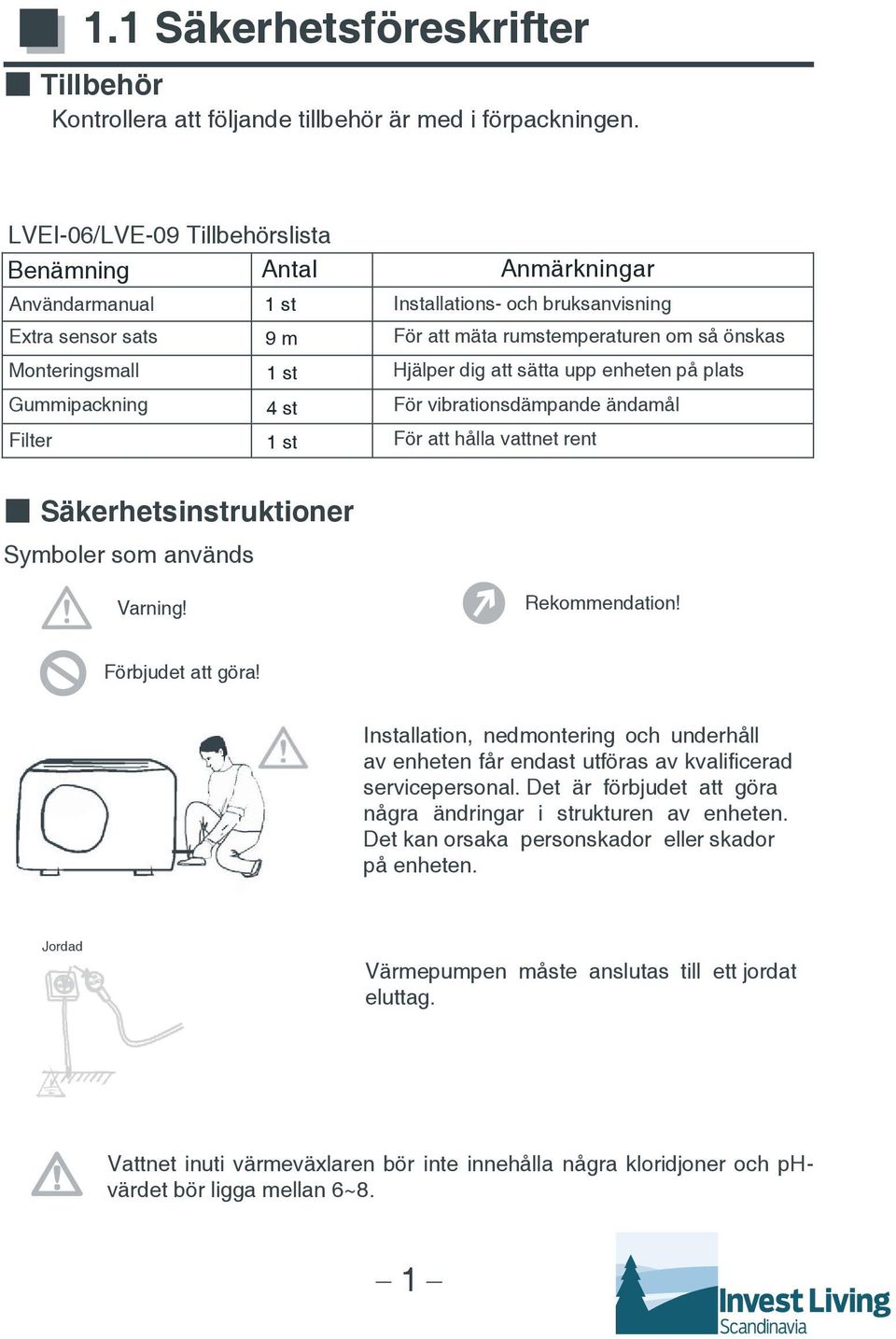 rumstemperaturen om så önskas Hjälper dig att sätta upp enheten på plats För vibrationsdämpande ändamål För att hålla vattnet rent Säkerhetsinstruktioner Symboler som används Varning! Rekommendation!