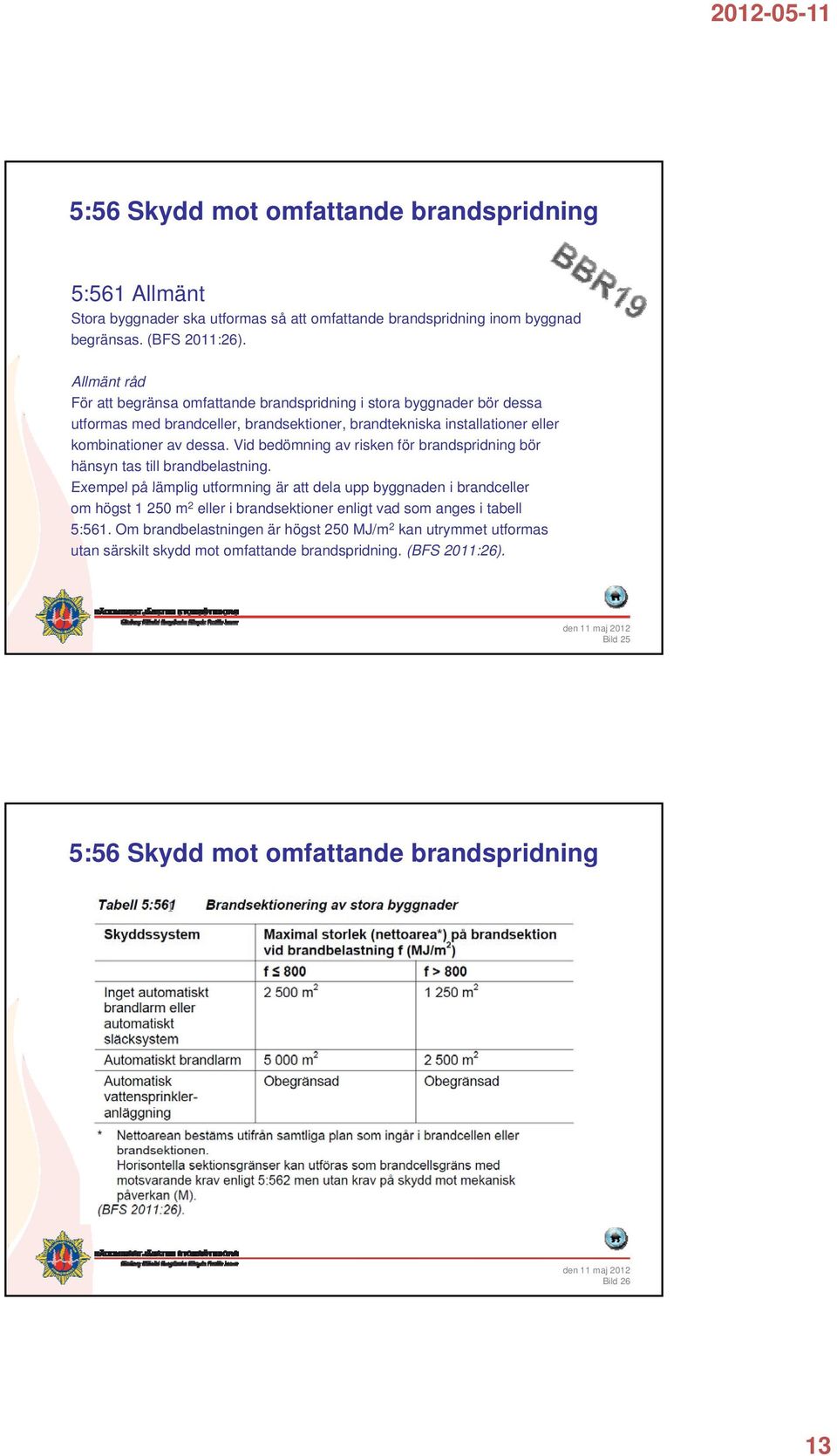 Vid bedömning av risken för brandspridning bör hänsyn tas till brandbelastning.