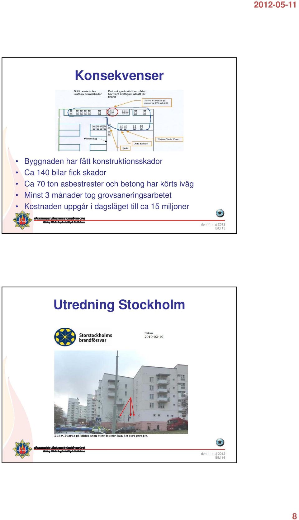 iväg Minst 3 månader tog grovsaneringsarbetet Kostnaden uppgår