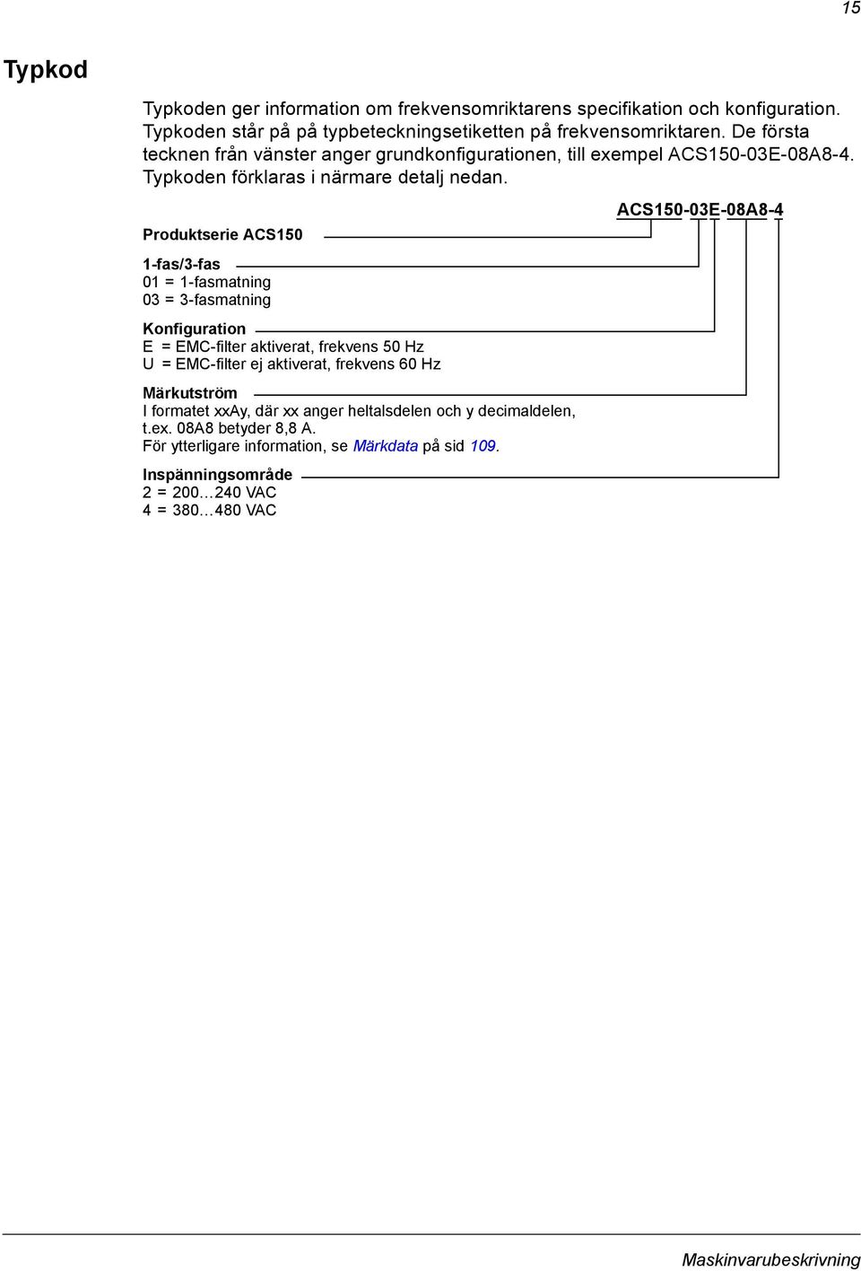 Produktserie ACS150 1-fas/3-fas 01 = 1-fasmatning 03 = 3-fasmatning Konfiguration E = EMC-filter aktiverat, frekvens 50 Hz U = EMC-filter ej aktiverat, frekvens 60 Hz