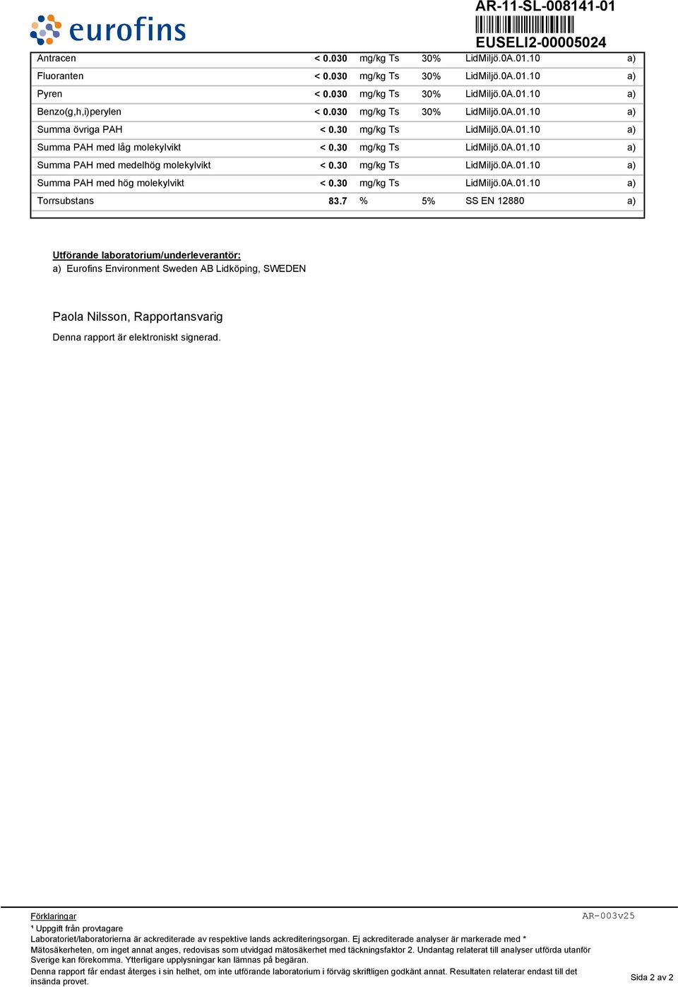 7 % 5% SS EN 12880 Utförande laboratorium/underleverantör: Eurofins Environment Sweden AB Lidköping, SWEDEN Paola Nilsson, Rapportansvarig Denna rapport är elektroniskt signerad.