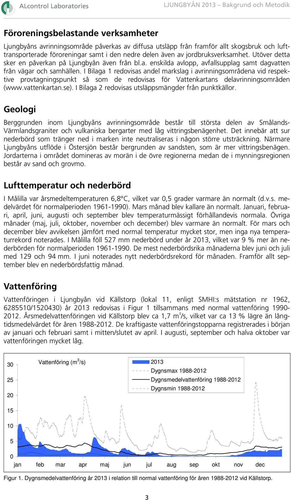 I Bilaga 1 redovisas andel markslag i avrinningsområdena vid respektive provtagningspunkt så som de redovisas för Vattenkartans delavrinningsområden (www.vattenkartan.se).