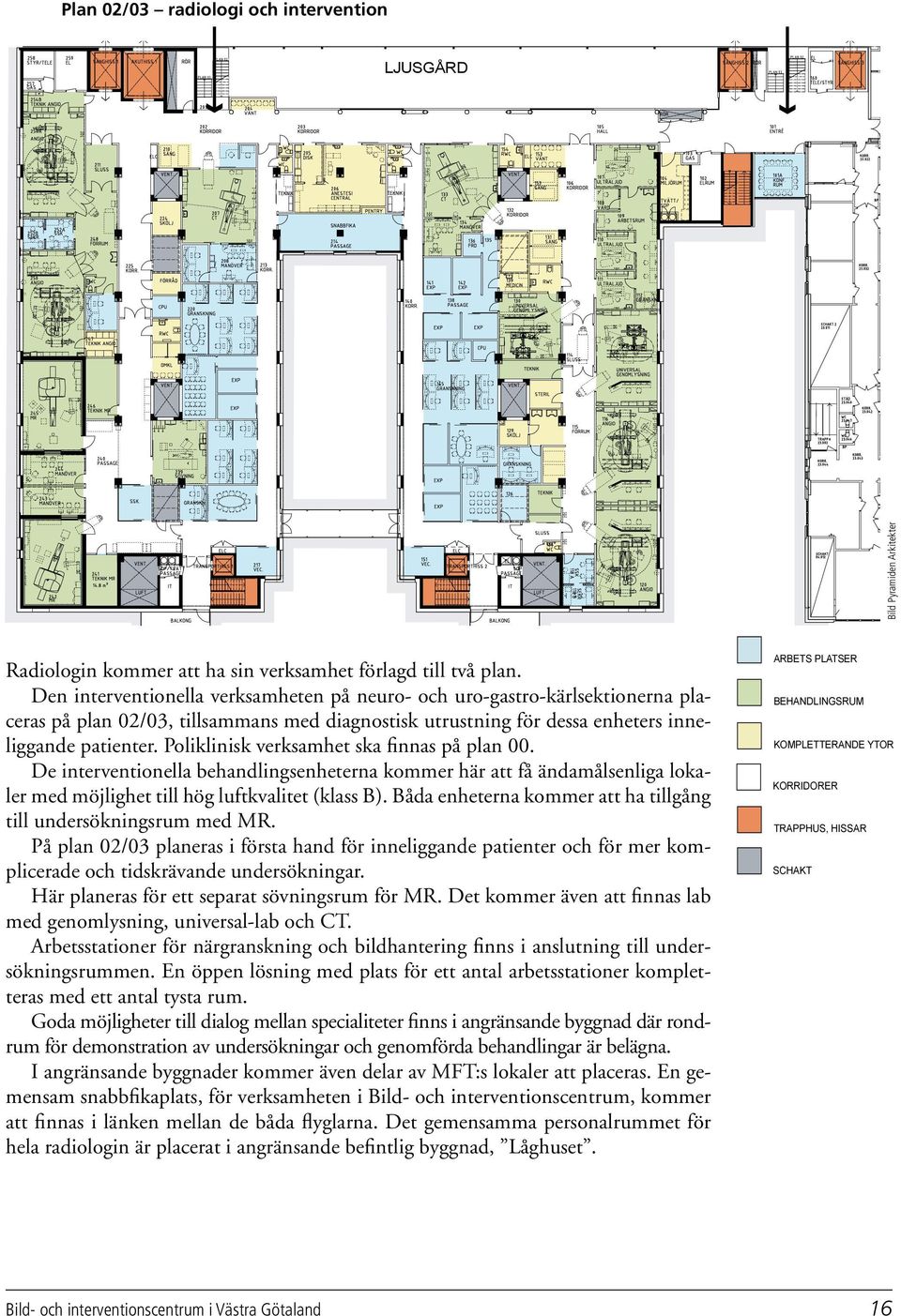 Poliklinisk verksamhet ska finnas på plan 00. De interventionella behandlingsenheterna kommer här att få ändamålsenliga lokaler med möjlighet till hög luftkvalitet (klass B).